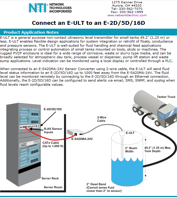 Application Note: Connect an E-ULT to an E-2D/5D/16D