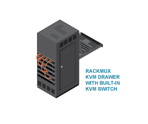 KVM Drawers with Integrated KVM Switch and Multiviewer KVM Drawers with Integrated KVM Switch and Multiviewer
