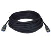 Active Optical Cables Active Optical Cables