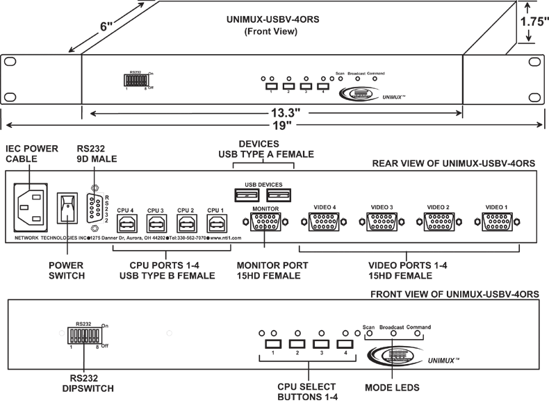 USB KVM Switch with RS232 Control up to 4 USB computers (UNIMUX-USBV-4ORS)